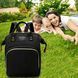 Сумка-рюкзак мультифункціональний органайзер для мами Mummy Bag Чорна 03k17p004v2 фото 1