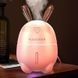 USB увлажнитель воздуха котик Humidifiers / Светильник-диффузор / Ночник розовый (EL-219) 01k08p003v1 фото 1