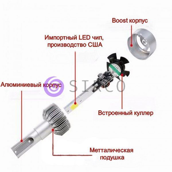 Светодиодные лампы фар C6-18W led headlight-H1 (B) 04k04p006v1 фото